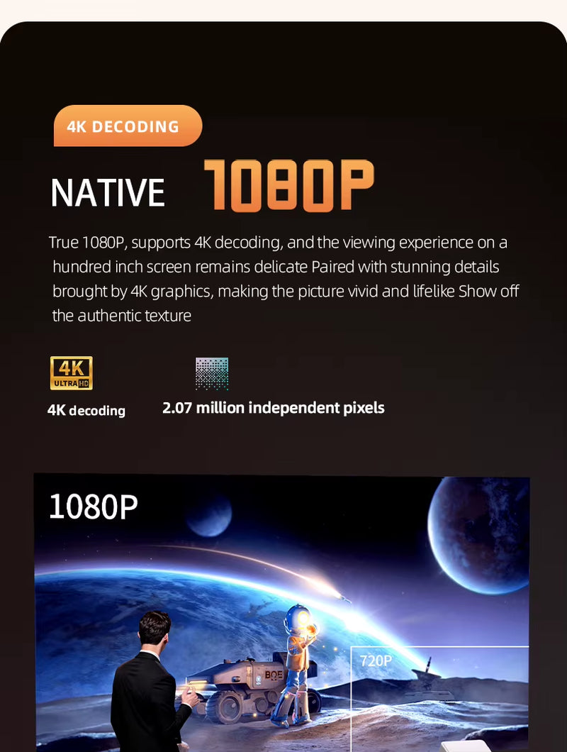 Latest C6 Portable Smart Android Mini Projector Full HD 4K Home Theater Video LED LCD with Wifi Android 9 Version