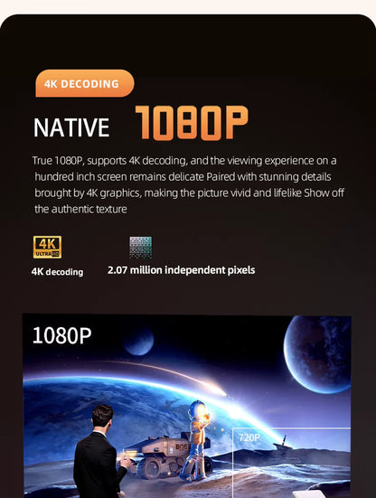 Latest C6 Portable Smart Android Mini Projector Full HD 4K Home Theater Video LED LCD with Wifi Android 9 Version