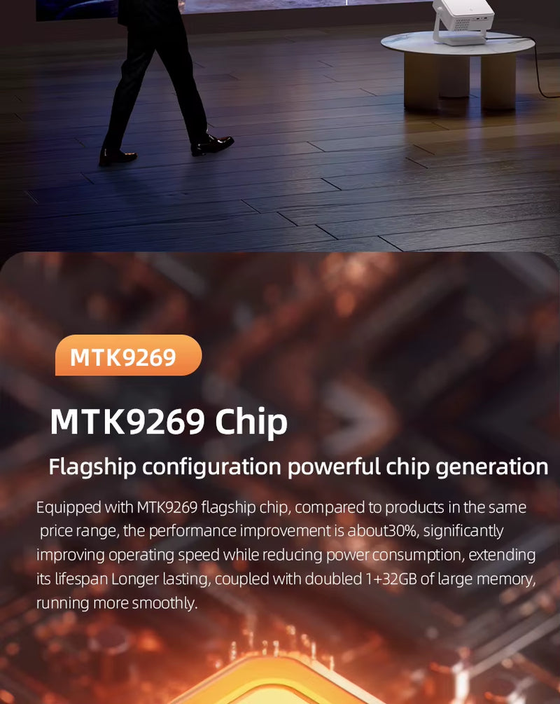 Latest C6 Portable Smart Android Mini Projector Full HD 4K Home Theater Video LED LCD with Wifi Android 9 Version