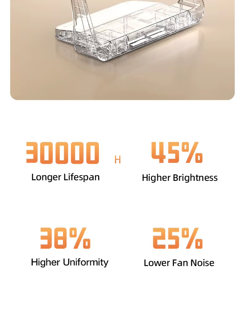 Latest C6 Portable Smart Android Mini Projector Full HD 4K Home Theater Video LED LCD with Wifi Android 9 Version